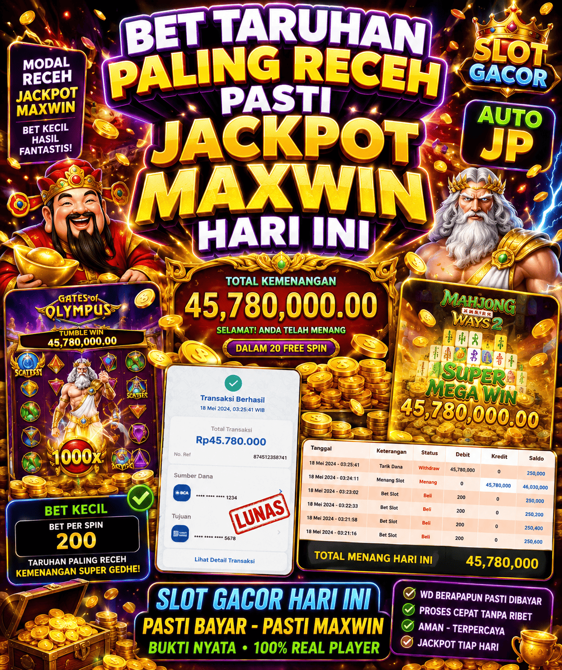 Pola Slot Online Bukan Rumus Sakti Pelajaran dari Permainan Sweet Bonanza